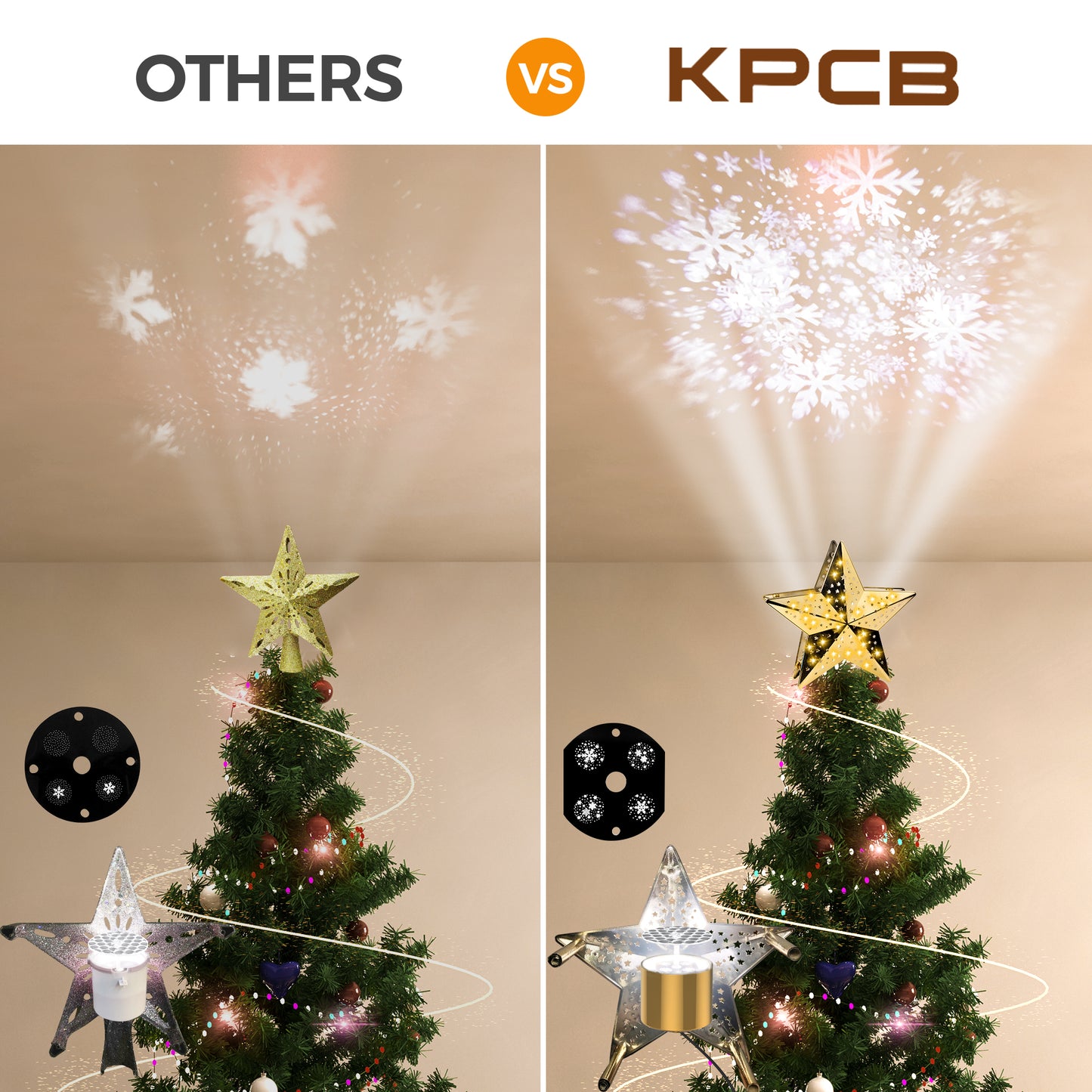 Christmas Tree Topper Snowstorm Projection with Gold Metallic Surface