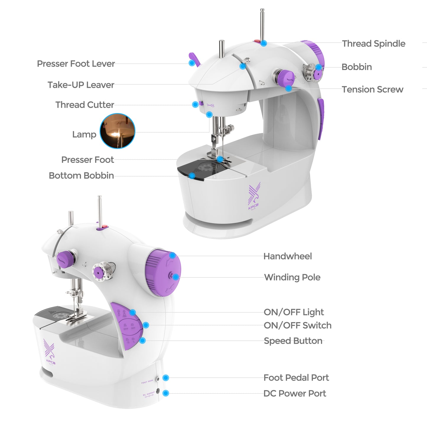 KPCB Tech Mini Sewing Machine with Sewing Kit, Extension Table